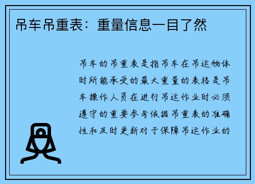 吊车吊重表：重量信息一目了然